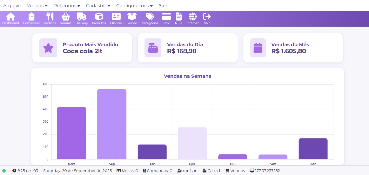 Sistema PHP Zorion Mesa Digital